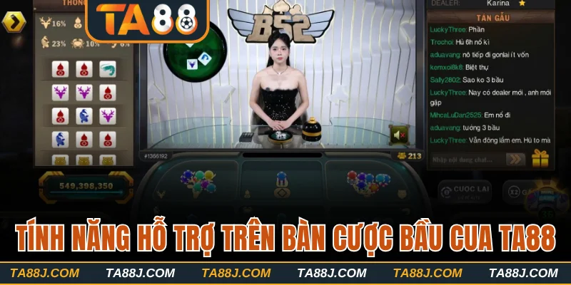 Tính năng hỗ trợ trên bàn cược Bầu cua TA88